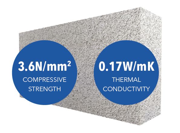 Mannok Lite Standard 100mm 3.6N Block 7.2m2/pk (Blue)